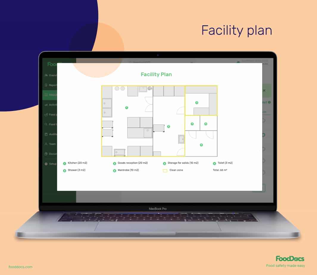 Food business Facility plan