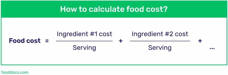 Food cost formula