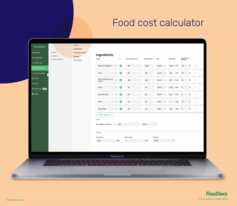 formula for food cost percentage