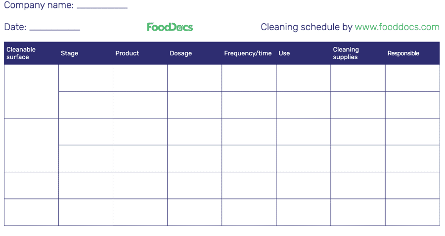 HACCP cleaning schedule template