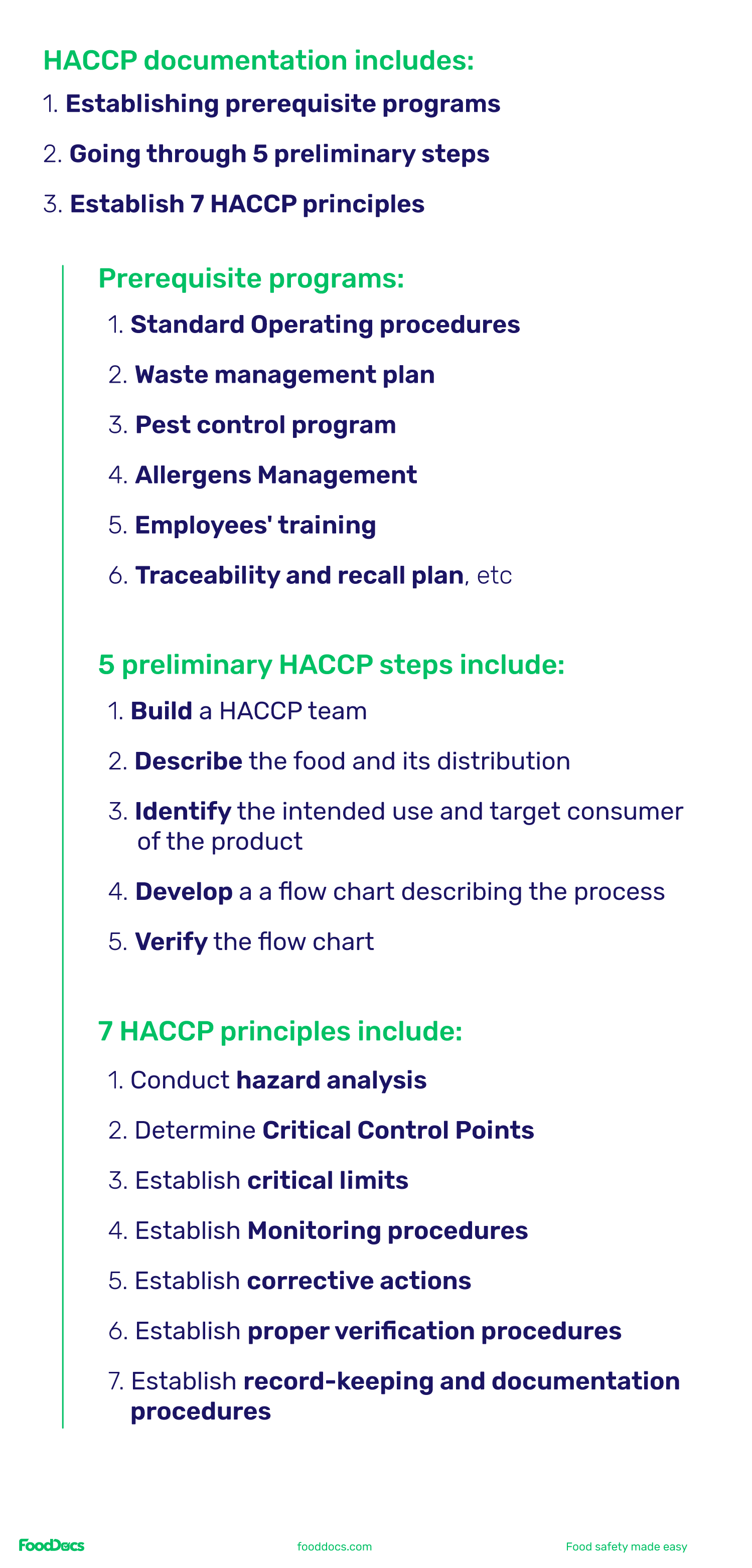HACCP_includes