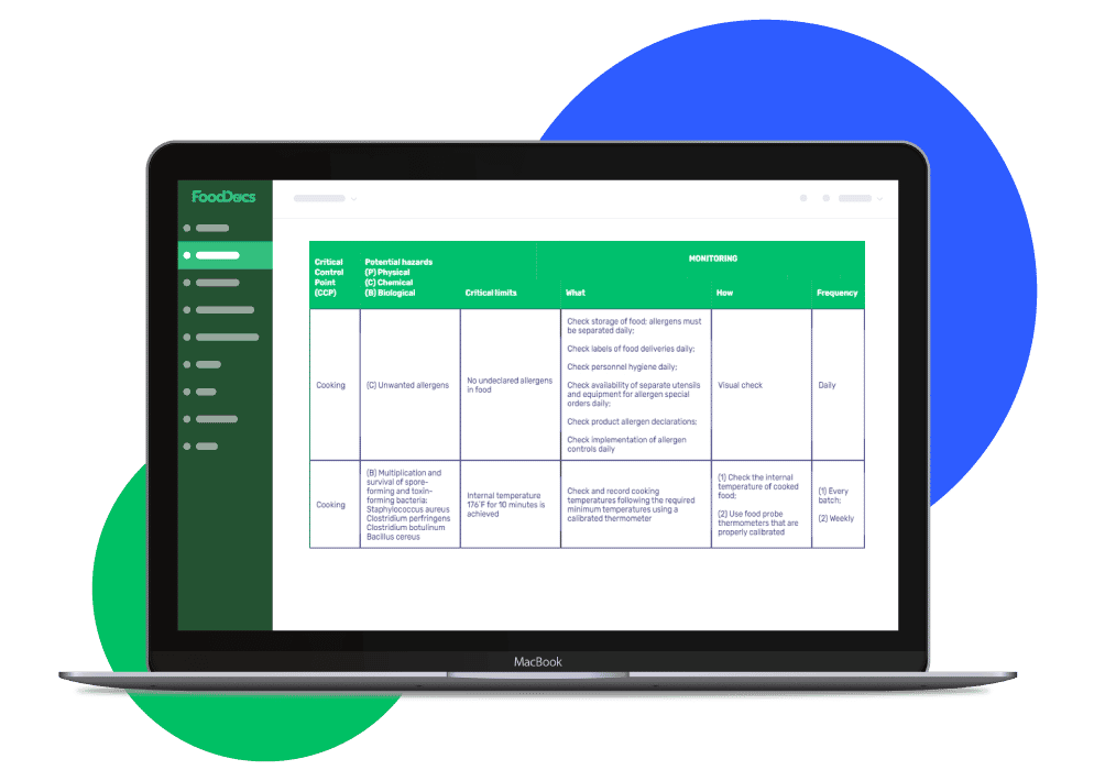 Food Safety Management Software with Monitoring System | FoodDocs