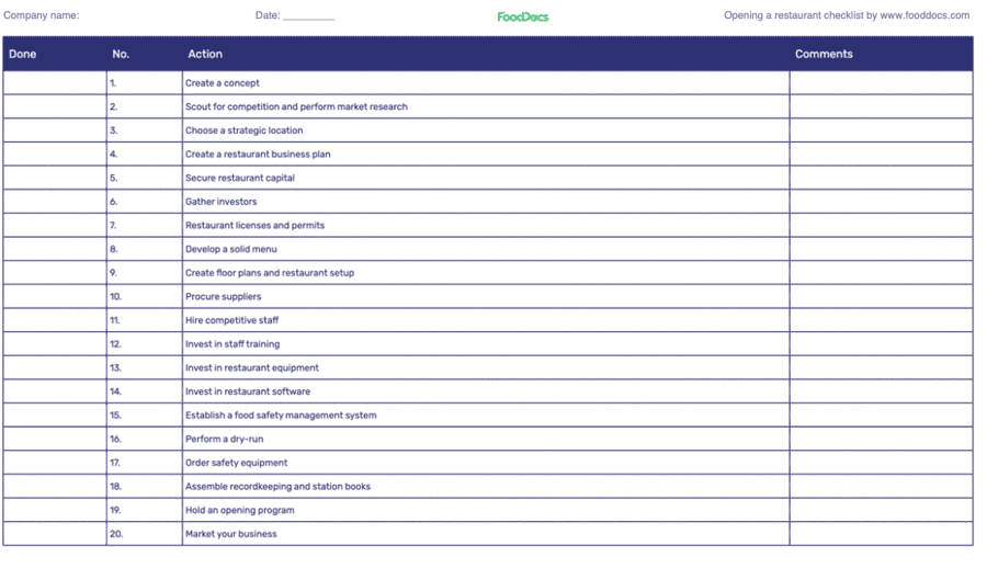 Opening a restaurant checklist Opening a restaurant checklist