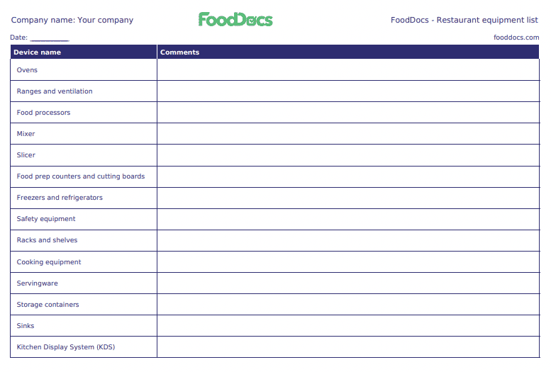 Restaurant equipment list