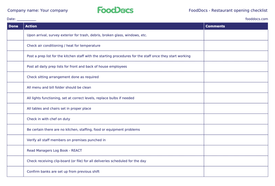 Restaurant opening checklist Restaurant opening checklist