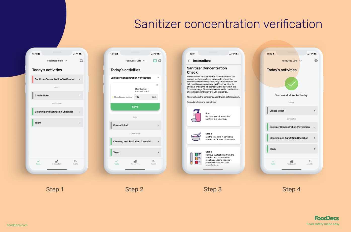 Sanitizer concentration verification log
