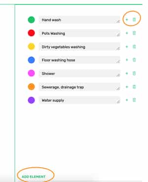 HACCP builder layouts
