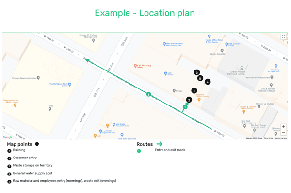 Location plan sample