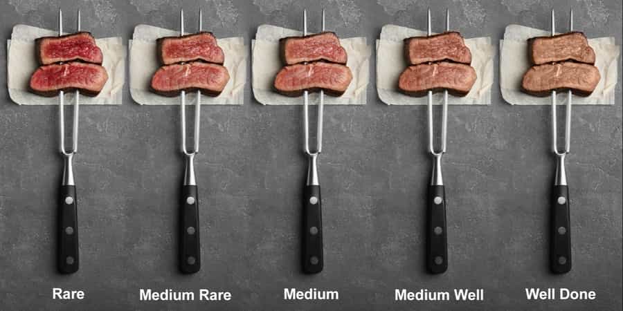 Steak temperature chart