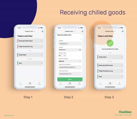 Receiving Temperature Log Template | Free Download