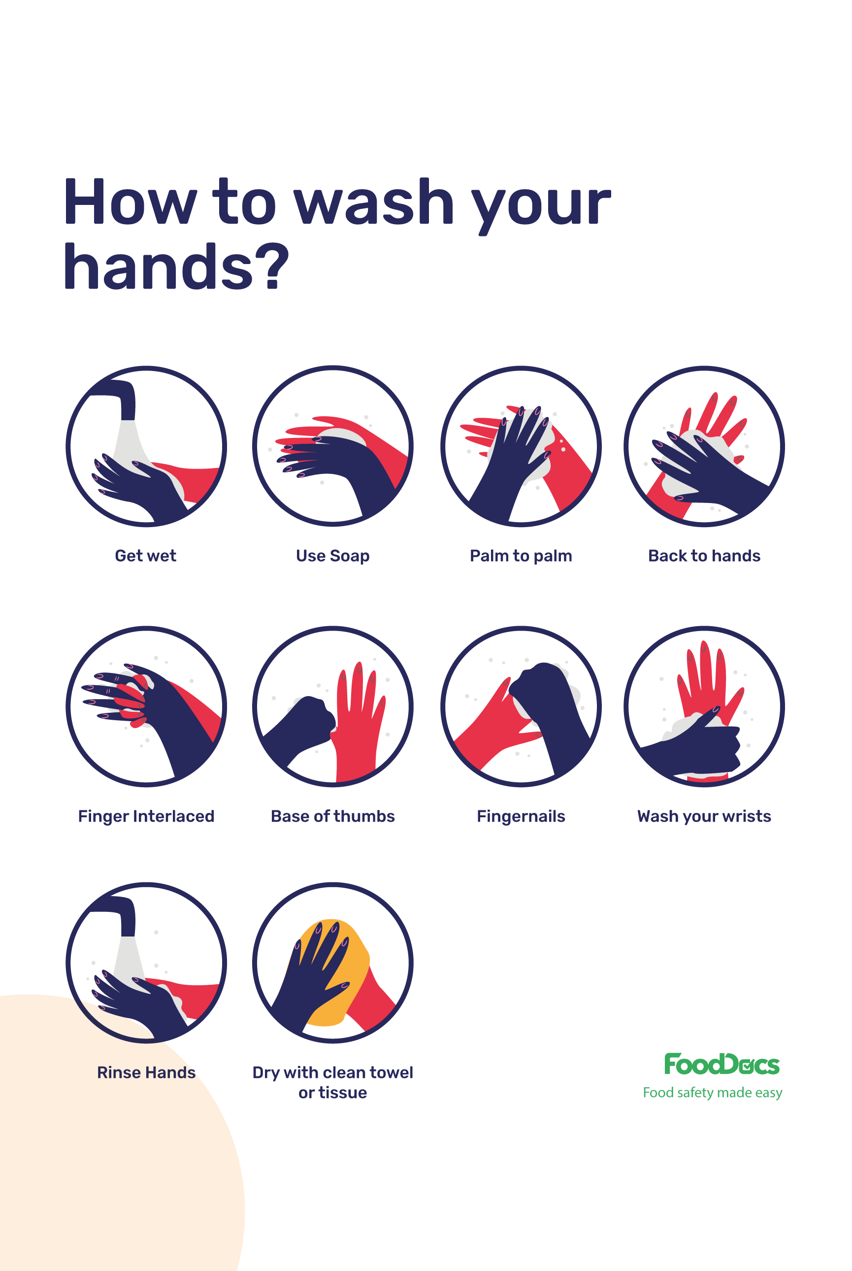 How to Wash Your Hands Properly to Stay Safe and Healthy 