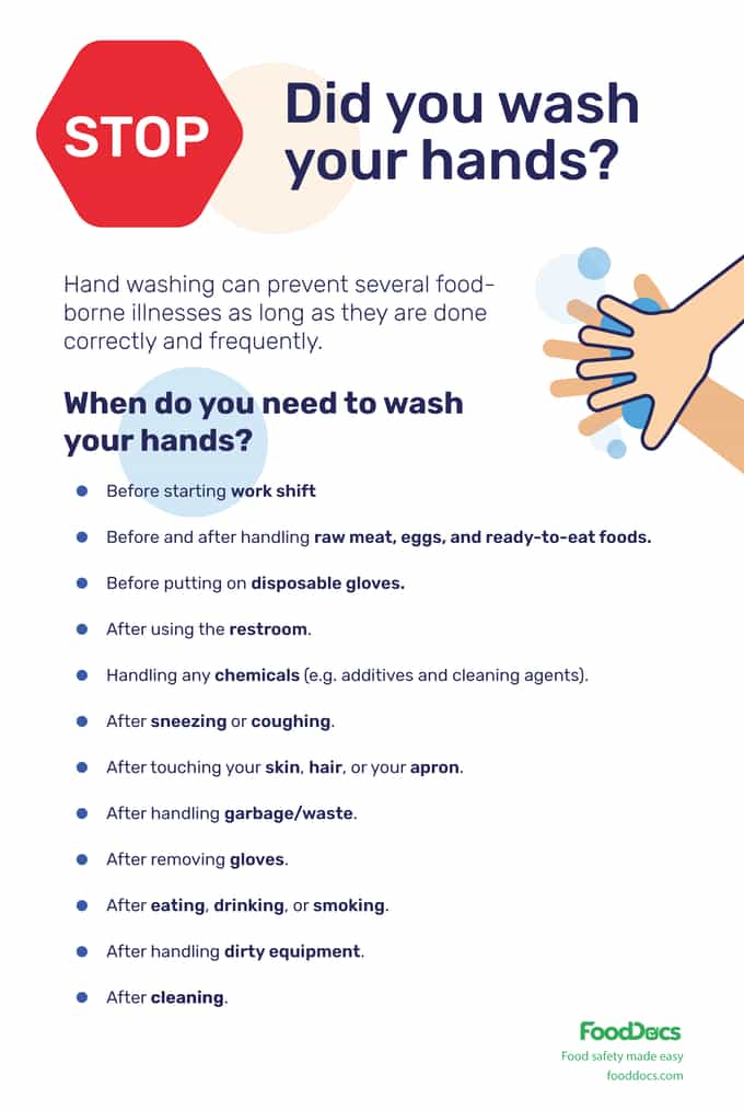 when do you need to wash your hands-1